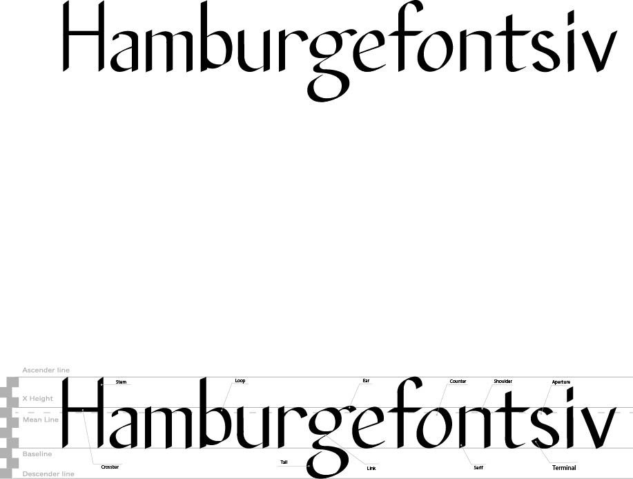 Hamburger Fontsize Setting